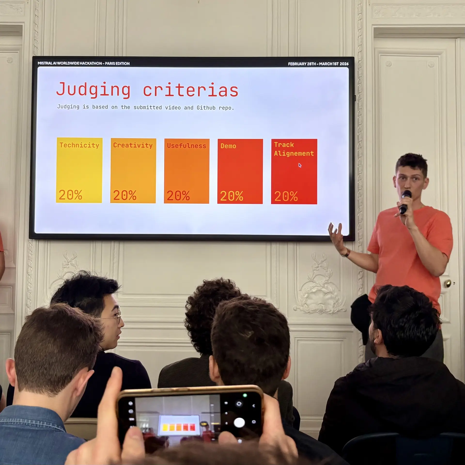 Critères de jugement du hackathon. 20% pour la technicité, 20% pour la créativité, 20% pour l'utilité, 20% pour la démo, 20% pour l'alignement avec la track.