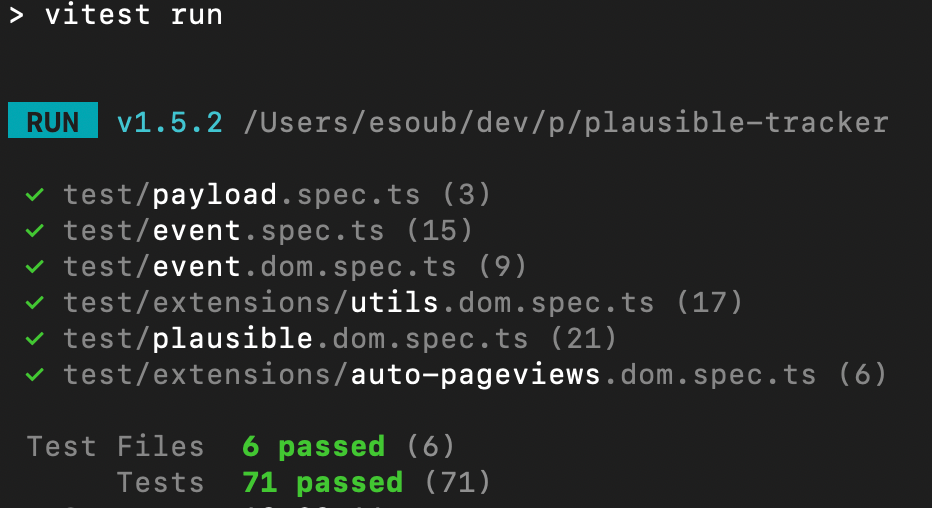 Passing tests of Plausible Tracker